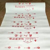 白色 1.2米宽 ( 30平加密款) 装修地面保护膜耐磨家用家装地板瓷砖用地膜保护垫一次性装修地保