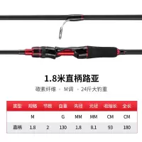 1.8直柄 碳纤维路亚竿套装钓鱼杆远投超轻超硬海竿碳素杆水滴轮钓鱼竿抛竿