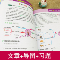 全彩思维导图小学英语阅读100篇四年级上下册同步练习册课堂笔记学习辅导资料天天练阅读理解专项训练书小学生英语单词记背神