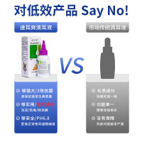 拜耳滴耳液耳螨猫用滴耳油宠物狗耳朵清洁中耳炎洗耳液60ml