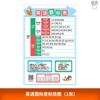 英语音标挂图(1张) 英语音标和自然拼读挂图学习神器教学小学版48个国际音标入门训练