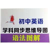 语法思维导图图解 小学初中英语语法 学霸手抄状元笔记 知识点总结插图趣味右脑记忆