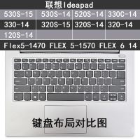 IdeaPad14S 2020 硅胶凹凸全透明(软厚) 联想Lenovo ideapad 14slml 2020键盘膜1