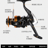 4000型纺车轮 猎人海竿远投裸竿钓鱼套装金属轮座远投竿鱼竿钓鱼竿抛竿超硬海竿