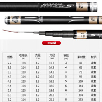 [28调]2.7米 鱼竿黑坑竿钓鱼装备手杆超轻超硬鲫鱼竿钓竿鱼具用品鱼杆手竿海竿