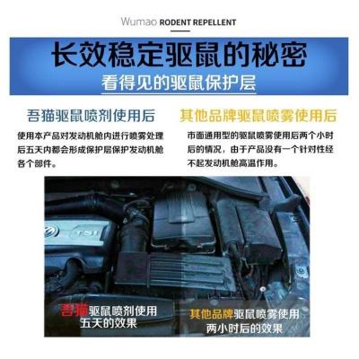 车用小车驱鼠器工具室内灭鼠饭店驱鼠剂薄荷油车载神器喷雾用