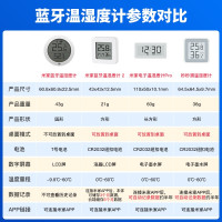 米家温湿度计[深圳自提限一个] 。米家蓝牙温湿度计2代室内家用婴儿房高精密温度表温度器电子