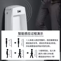 家用感应小便斗立地男小便器挂墙式儿童陶瓷暗装小便池