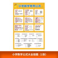 小学数学公式大全挂图表必背基础核心知识点图形计算法则墙贴挂画 小学常用数学公式挂图(1张)