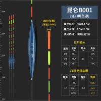 鱼漂厂家直销巴尔杉木漂套装浮漂鲫鱼漂醒目加粗尾近视漂钓鱼用品 昆仑B001(蓝色)[特价款] 1.2.3号3支