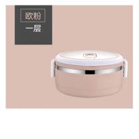 [多层可选]大容量不锈钢饭盒保温分格成人学生日式可爱便当盒 #BO 北欧粉(可爱女孩) #1*个盒子(简约便携)