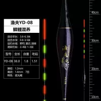 不变色1支+1粒电池 YD-08[高亮尾]吃铅1.58g 咬钩变色日夜两用漂水无影尾重力感应电子夜光鱼漂高灵敏浮漂电池