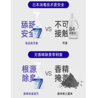 杀菌消毒喷剂替换装 小力士宠物消毒液猫咪除臭剂狗狗杀菌除味喷雾猫砂猫尿分解剂