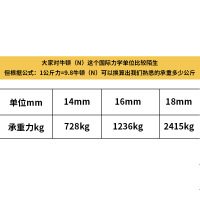 14mm 2米[拴牛绳 白色 硬绳] 高空安全绳耐磨货车拉绑货绳子捆绑绳户外尼龙绳潜水泵提绳