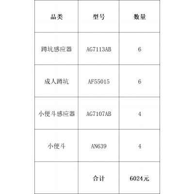 ARROW箭牌/所伦工地套餐包(台盆)/DJ