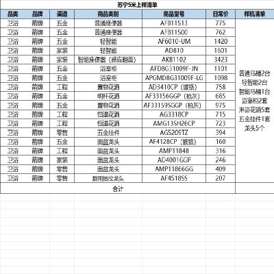 ARROW箭牌/5米上样包