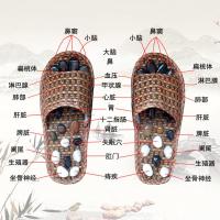 按摩拖鞋男女穴位足底足部按摩器足疗磨脚神器按脚器减肥真石头鞋 藤草款 37-38适合35-36的脚