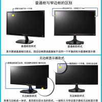 台式电脑屏幕蓝光防辐射保护膜21.5 22 18.5液晶显示器贴膜19英寸 高清膜-贴框(四边环胶免贴) 17.1 4: