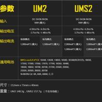 UM2充电器 NITECORE奈特科尔 UMS2 UM2锂电镍氢铁锂智能快充18650电池充电器