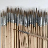 狼嚎银杆狼小[10支] 狼嚎水粉笔工业用油漆毛笔水彩画笔国画毛笔大中小颜料笔刷勾线笔