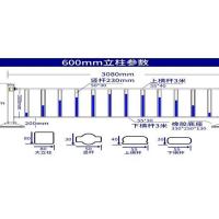 高0.6米片高0.3米每米常规款 一拄一片 道路市政护栏交通城市锌钢人行道马路小区隔离围栏杆广告防撞栅栏