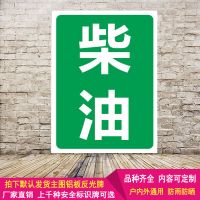 15x20cm 铝板-2348 加油站标识汽油提示牌 柴油标牌 国五国四油品号加油告示牌标志牌