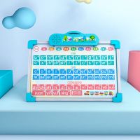 单品 恬猫官方配置 恬猫儿童wifi点读笔通用英语学习扫读笔幼儿小孩玩具益智早教机