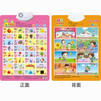 款11:正面英文+反面习惯 三字经弟子规早教机点读有声挂图发音宝宝儿童唐诗认知益智玩具