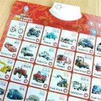 常见交通工具有声挂图 常见交通工具有声挂图认识汽车宝宝早教儿童挂图海报