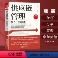 [正版]新书 供应链管理从入门到精通 卓弘毅采购与供应链管理库存盘点与供应商谈判设计与管理风险管控从零开始学习采购质量管