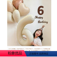 ins奶油风生日套餐31配帽子[数字可备注] [正版]生日快乐场景布置1周岁奶油拍照2两岁宝宝气球数字女儿童派对背景