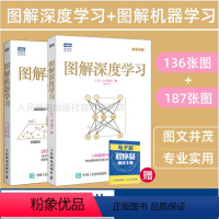 [正版]图解深度学习/图解机器学习 神经网络与深度学习python深度学习 机器学习实战python机器学习编程入门零基