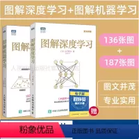 [正版]图解深度学习/图解机器学习 神经网络与深度学习python深度学习 机器学习实战python机器学习编程入门零基