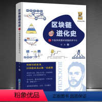 [正版]《区块链进化史:26个故事讲透区块链前世今生》听树哥讲故事、涨知识,区块链、以太坊、比特币、智能合约、分布式存储