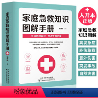 [正版] 家庭急救知识图解手册 现代家庭急救常识大全 家庭医生百科书 大人小孩常见病防治意外伤害突发事故自然灾害急救应急