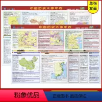 [正版]新版 中国历史大事年表双面桌面阅读桌垫鼠标垫中国历史初高中一二三学生通用学习工具书防水便捷三合一小尺寸撕不烂地理