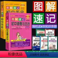 [正版]2023版pass绿卡图解速记初中历史政治全套2本初中道德与法治知识清单知识大全小本口袋书工具书初一二三七八九年