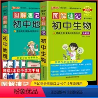 [正版]2024版图解速记初中地理生物全套2本 pass绿卡图书人教版初一初二初三七八九年级中考真题口袋书工具书基础知识