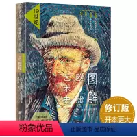 [正版]图解欧洲艺术史 19世纪 印象主义 巴黎 塞尚与点彩画派 名画建筑 Electa引进 图解艺术史 未读艺术家系列