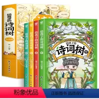 全4册给孩子的诗词树 [正版]彩图 全4册给孩子的诗词树 中国古诗词大全国学启蒙经典书籍 中华传统文化读本儿童故事书 小