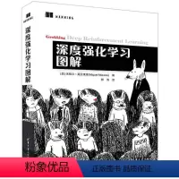 [正版]深度强化学习图解