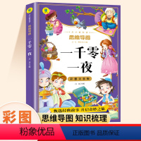 一千零一夜[彩图注音版] [正版]一千零一夜完整版注音版小学生一年级二年级三年级阅读课外书五年级小学生课外阅读书籍亲子绘