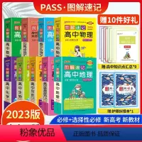 [图解速记]全套9本 高中通用 [正版]2024新高中英语词汇3500词乱序版高考必背英语单字本手册词典随身记pass绿