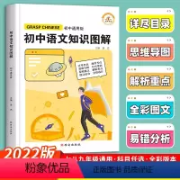 语文 通用版 初中通用 [正版]2022新版初中语文知识图解通用版人教版七八九年级中考总复习资料初一二初三全国通用辅导书