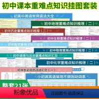 初中知识挂图 [正版]小学生版六 5五年级下册阅读课外书老师初中阅读精装珍藏版四大名著全套原著青少年版西游记三国演义水浒