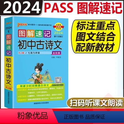 古诗文 初中通用 [正版] PASS绿卡2024版图解速记初中地理+生物全彩版政治历史知识点汇总速查速记背记手册七八