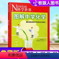 [正版]Newton科学世界杂志2023年典藏版增刊:图解中学化学 科学技术探索实验科普非2022年过刊单本
