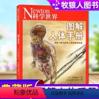 [正版]Newton科学世界杂志2023年典藏版增刊 图解人体手册 科学技术探索实验科普非2022年过刊单本