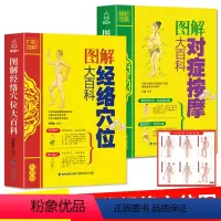 [正版]⭐人体经络穴位按摩大全书+中医推拿按摩书 全身穴位图书籍图解手法教程零基础学会针灸艾灸按摩美容美体中医理疗健康