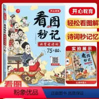 看图秒记必背古诗词75+80首 小学通用 [正版]看图秒记必背古诗词75+80首小学生语文必背古诗词129首一二三四五六
